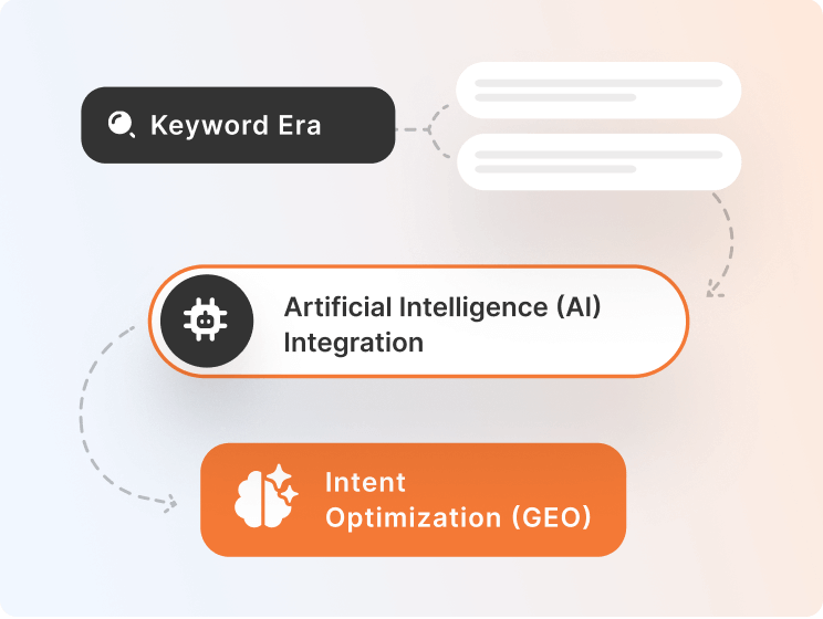 ai-seo-and-geo-services