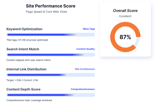 Verzdesign Pte Ltd.