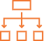 Information Architecture Planning - Verz Design UI/UX design services


