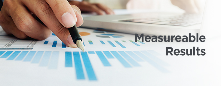 Measurable Results