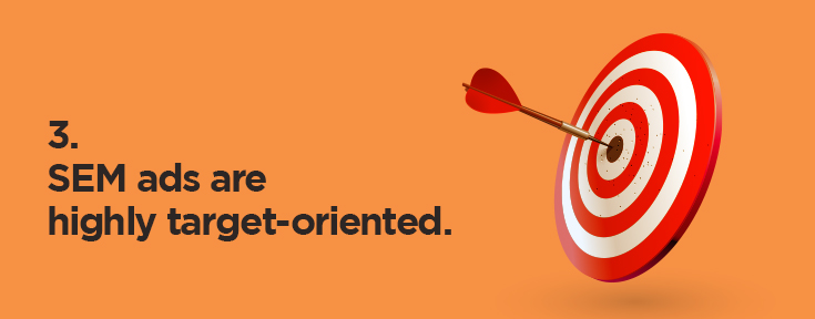 SEM ads are highly target-oriented