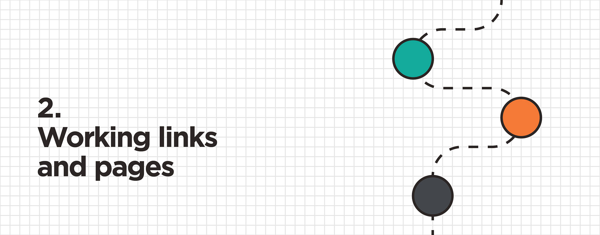working links and pages
