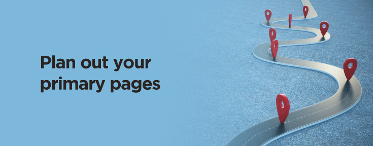 Plan out your primary pages before creating website sitemap
