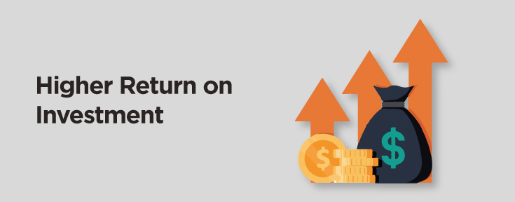High return of investment