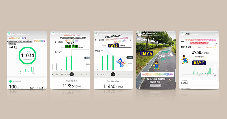 Verz10k Steps Challenge result of Rupash, Operations Manager