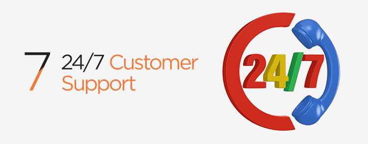 Gmail And Google Workspace provide 24*7 customer support