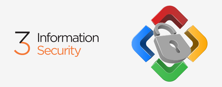 Gmail And Google Workspace keep your information safe within this system