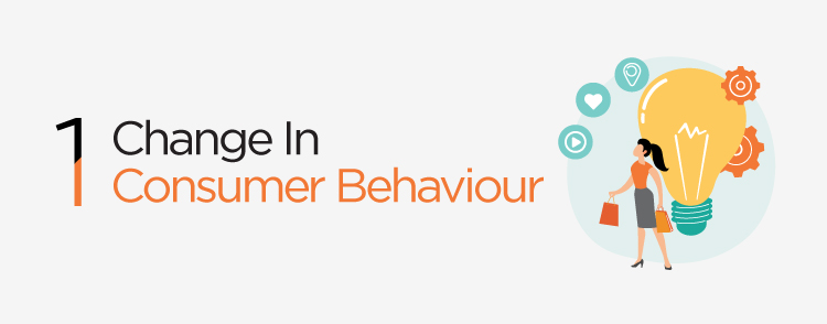 Change in consumer behaviour
