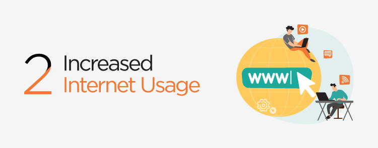 Increased internet usage