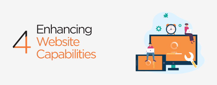 Enhancing website capabilities