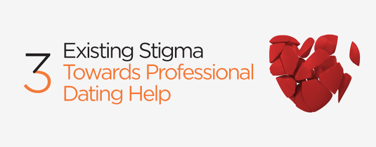 Stigma attached to receiving dating advice and coaching