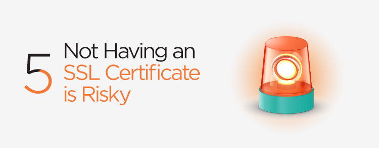 Not having an SSL certificate is risky