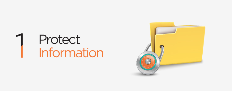 SSL certificate protects your information