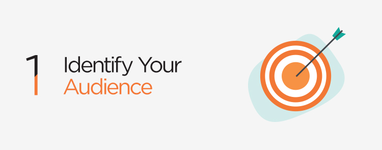 Identify your audience