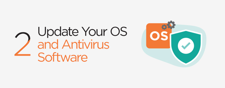 Update your OS and antivirus software for protection against ransomware