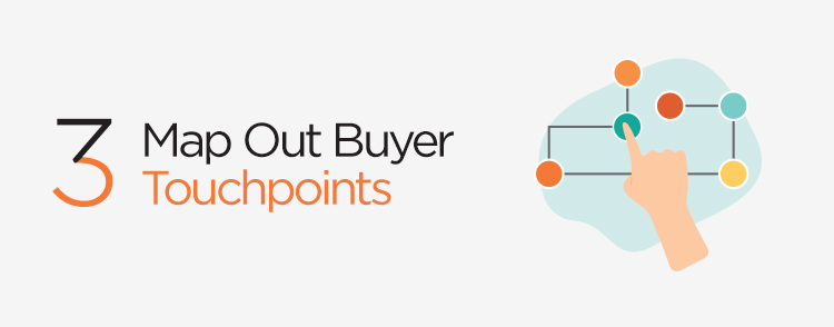 Map out buyer touch points