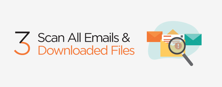 Scan all emails and downloaded files for protection against ransomware