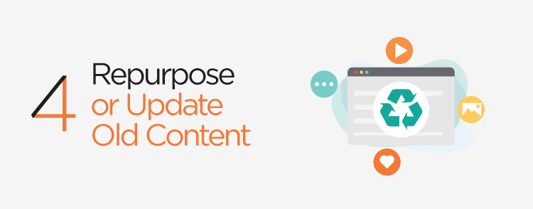 Repurpose or Update your old content