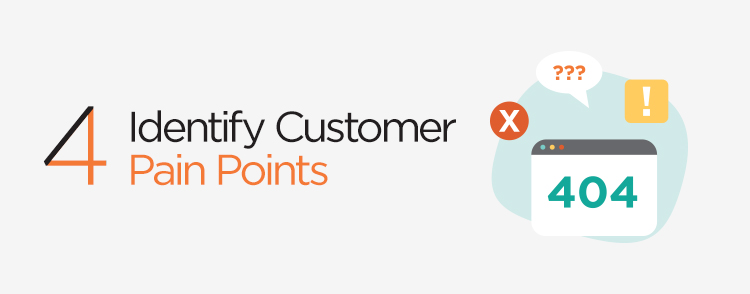 Identify customer pain points
