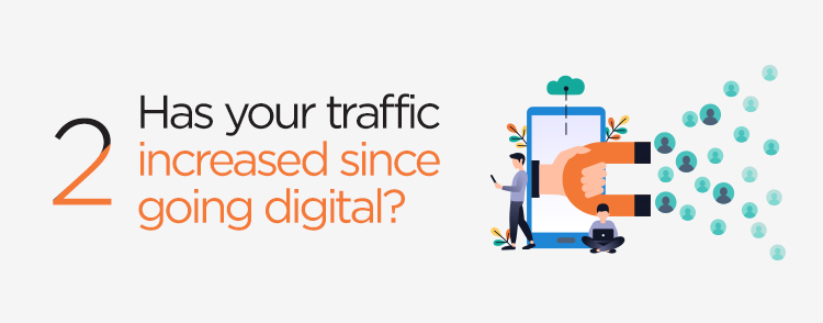 Has your traffic increased since going digital?