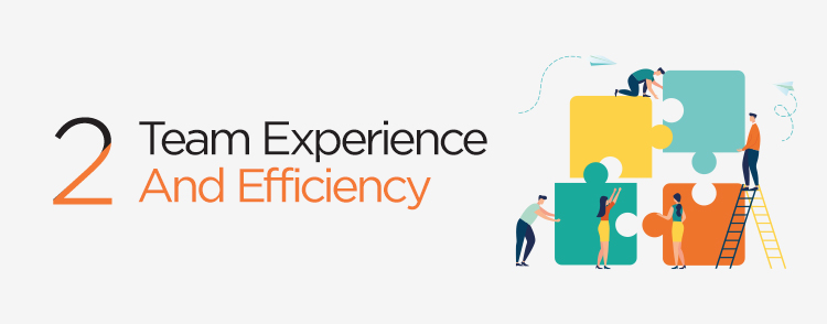 Team experience and efficiency