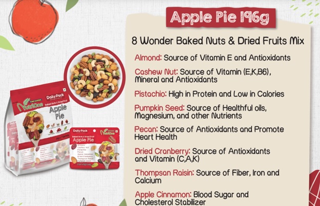 Apple Pie, Tong Garden Shop