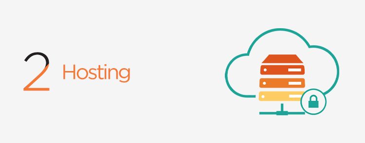 Hosting your website
