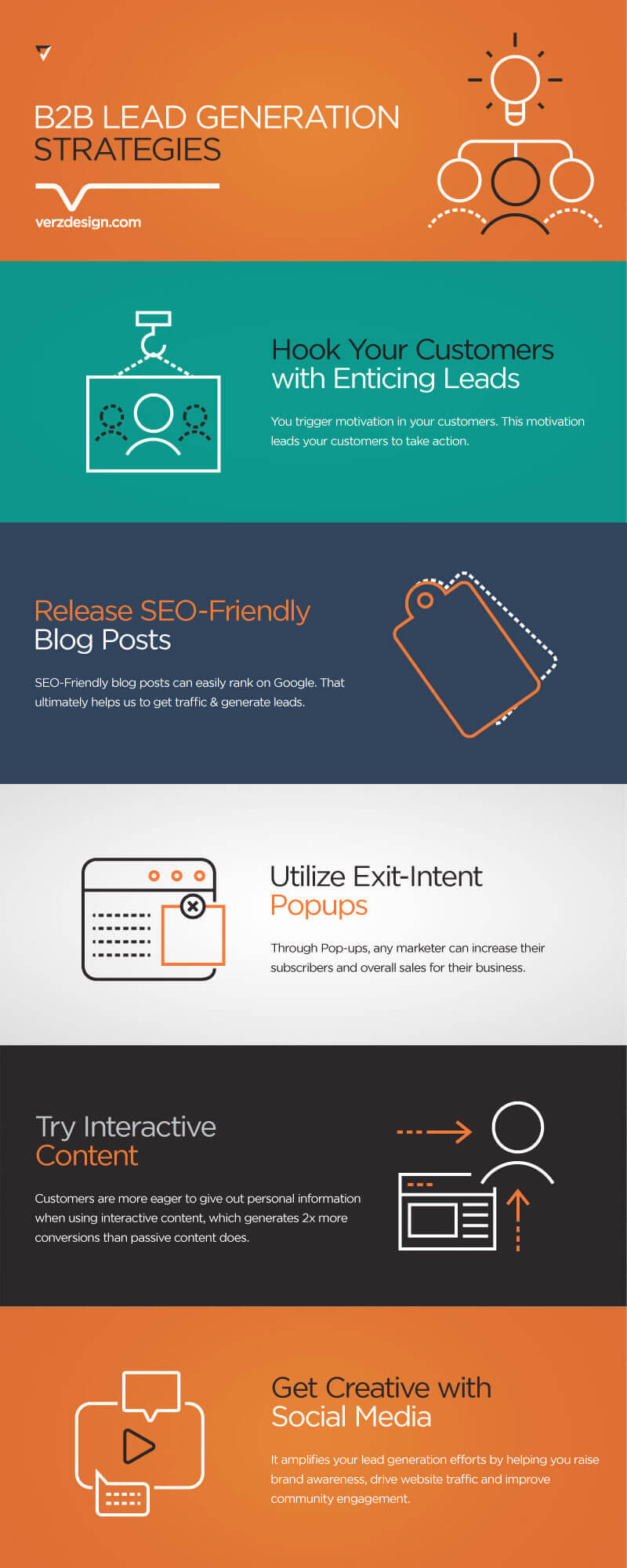 B2B Lead Generation Strategies