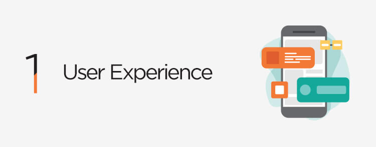Check user experience for good eCommerce website