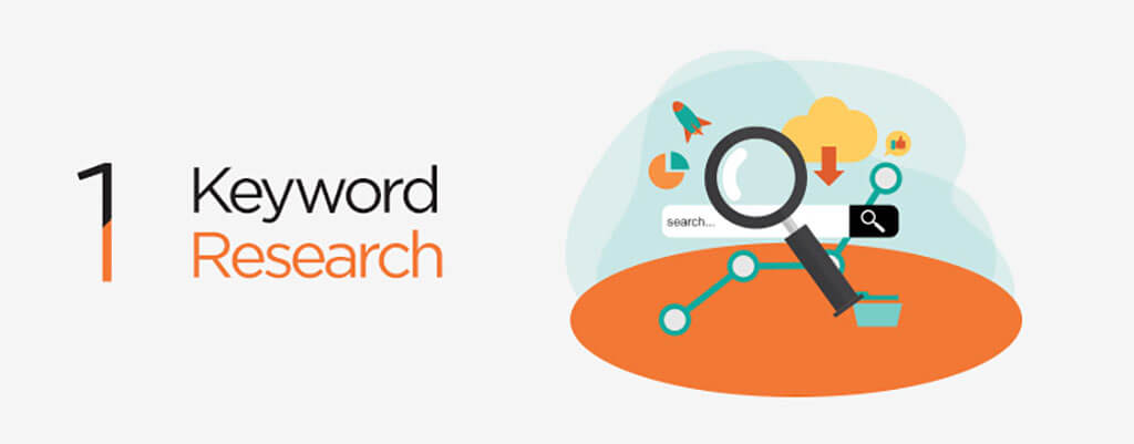 Keyword research