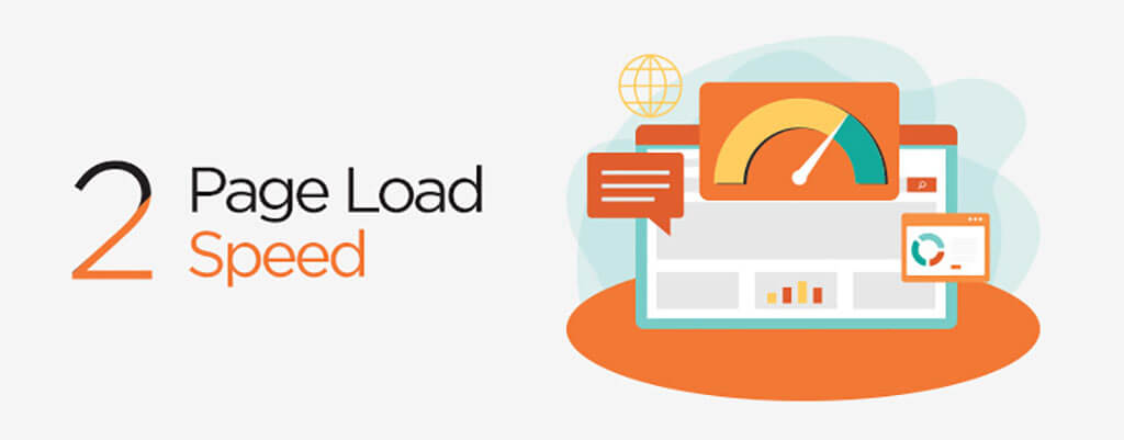 Page load speed
