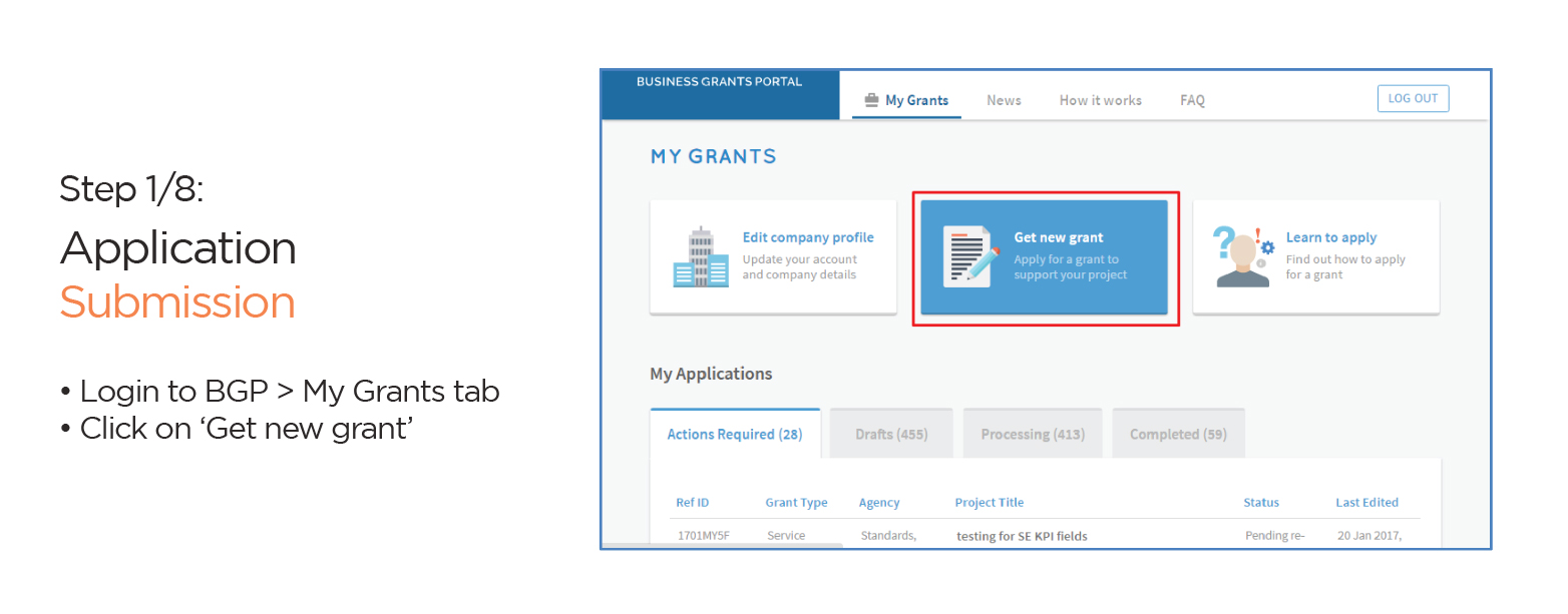 Proceed to "My Grants"
