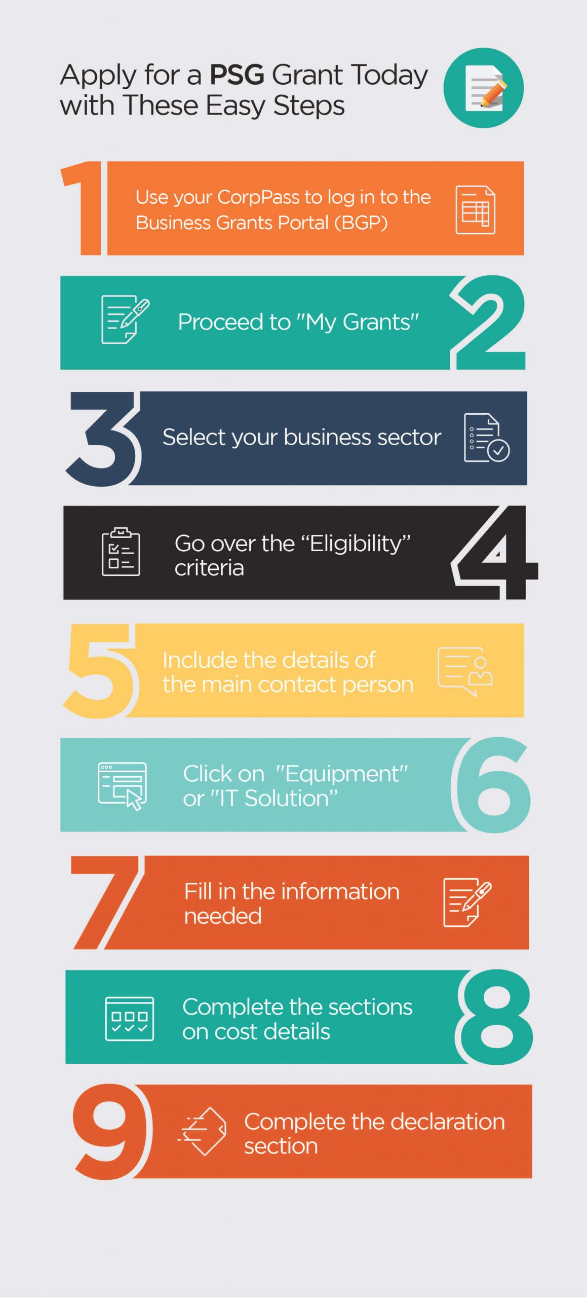 Apply for a PSG Grant Today with These Easy Steps