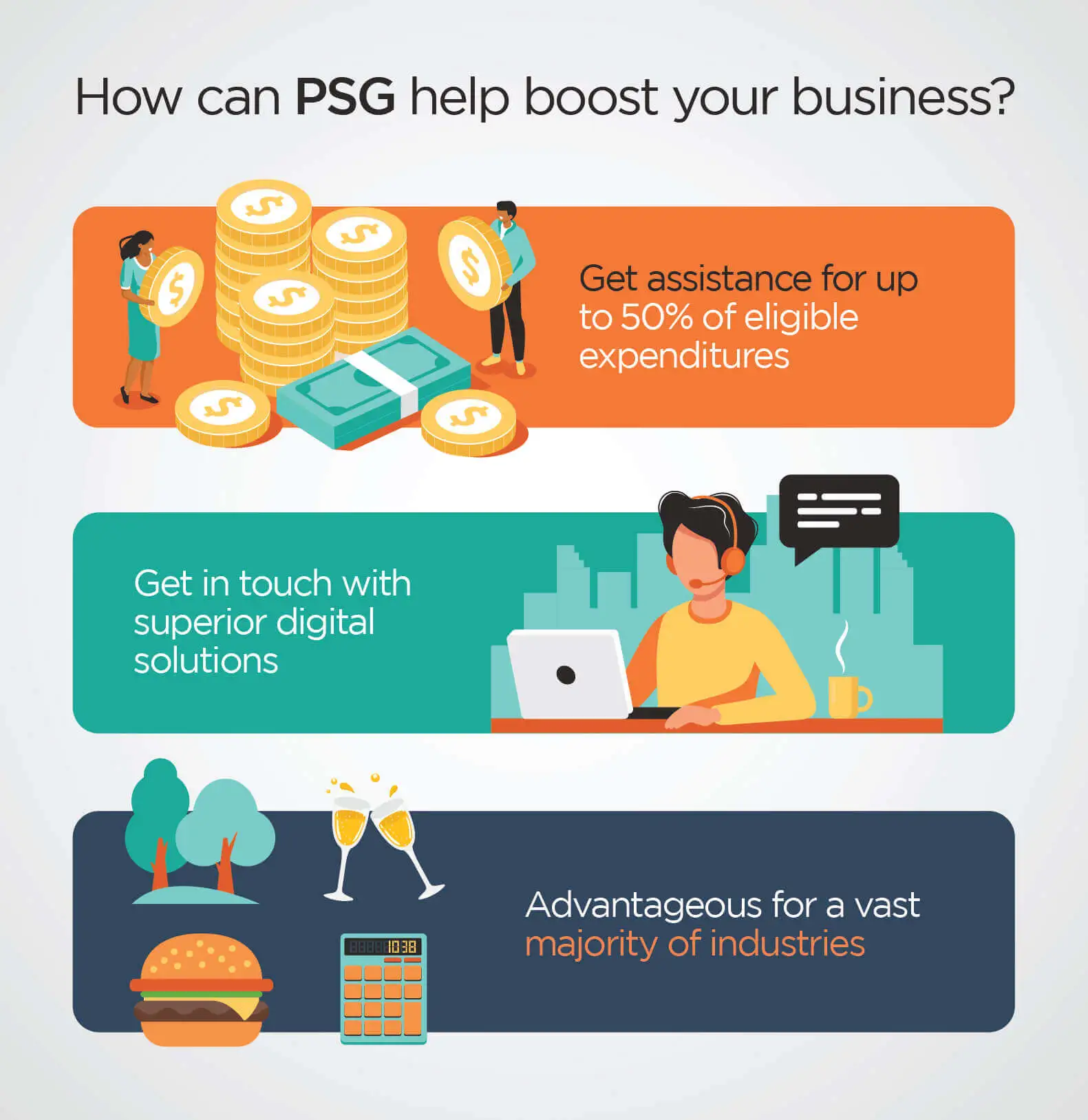 How can psg help boost your business