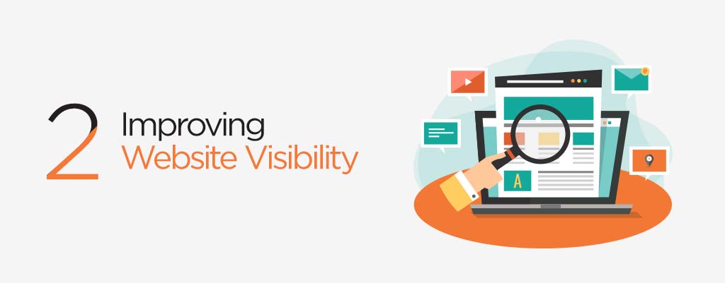 Improving Website Visibilty