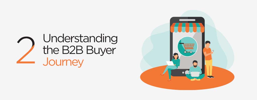 Understanding the B2B Buyer Journey