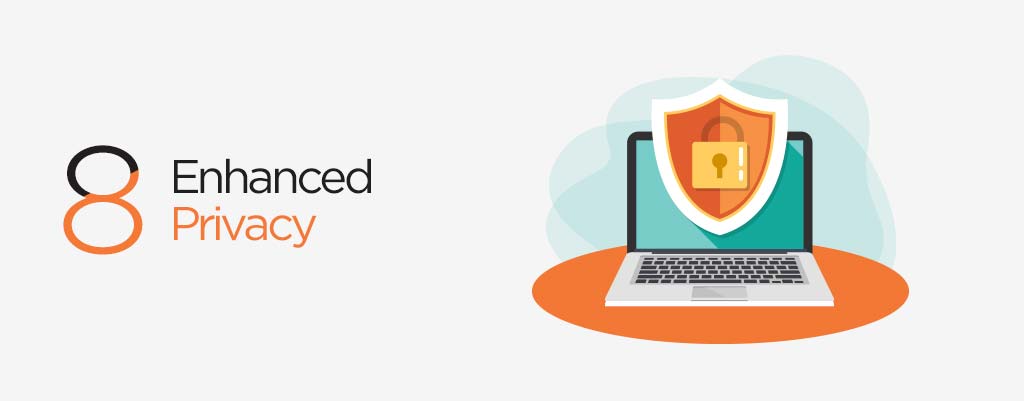 enhanced privacy using ga4
