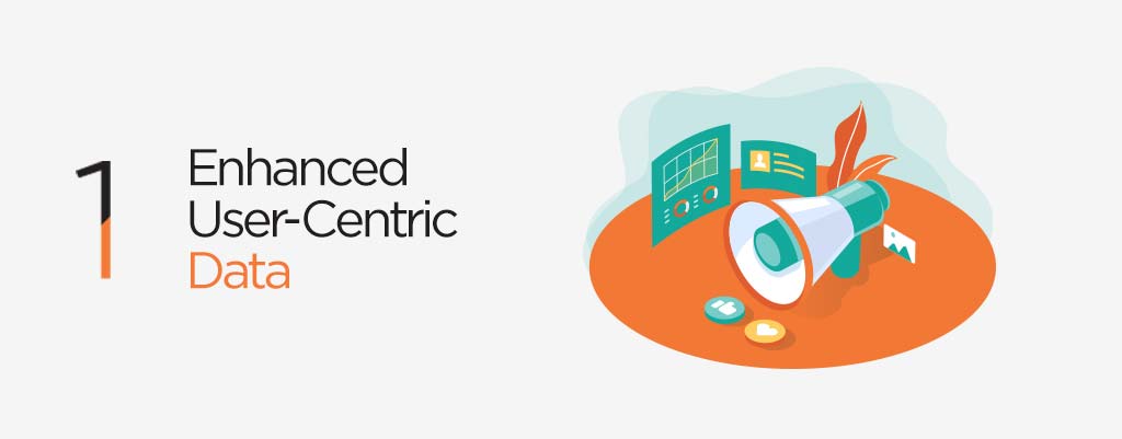 enhance user-centric data on ga4