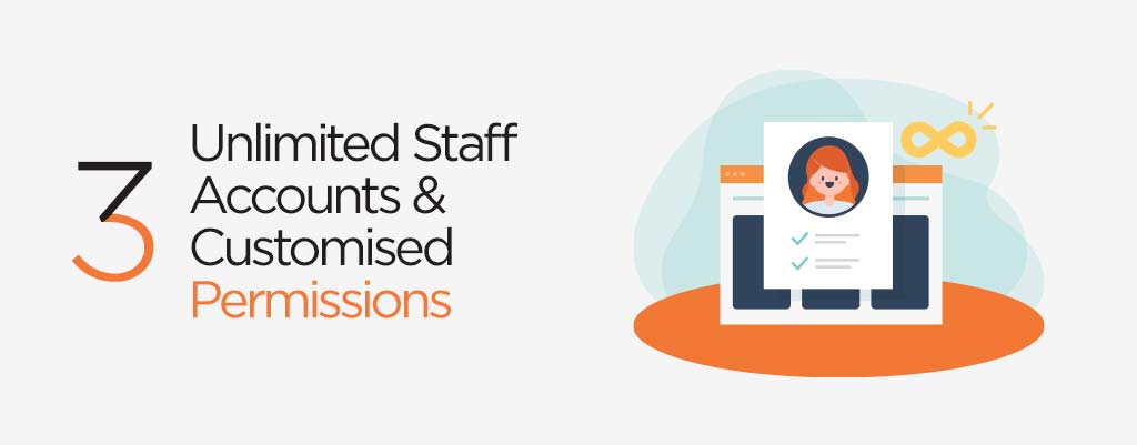 Unlimited Staff Accounts & Customised Permissions - Shopify POS pro