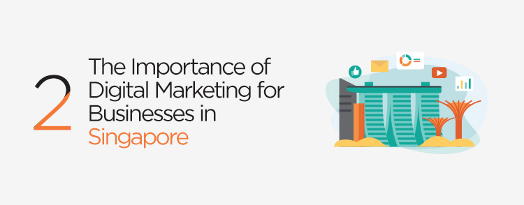 The Importance of Digital Marketing for Businesses in Singapore