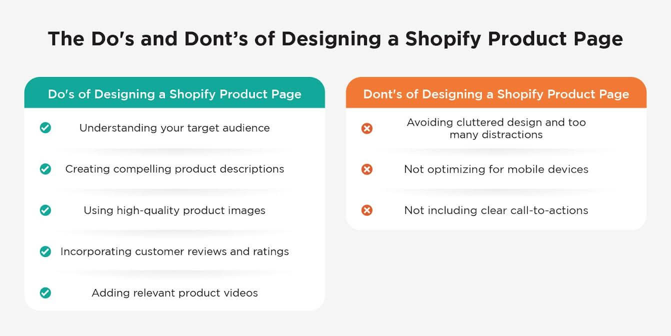 Do's and don'ts of designing your shopify product page infographic