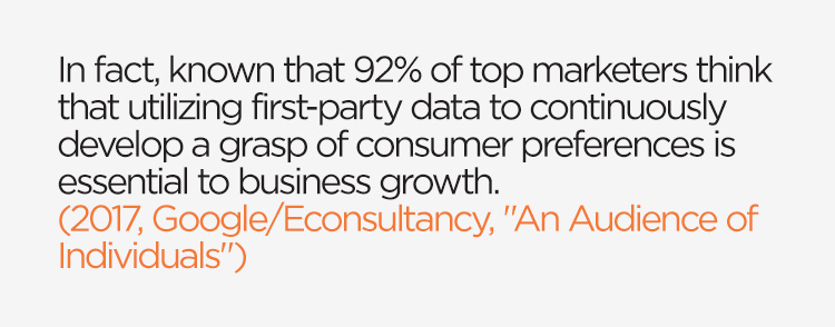 Make the switch to first-party data