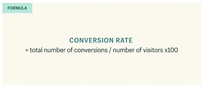 Calculate conversion rate formula
