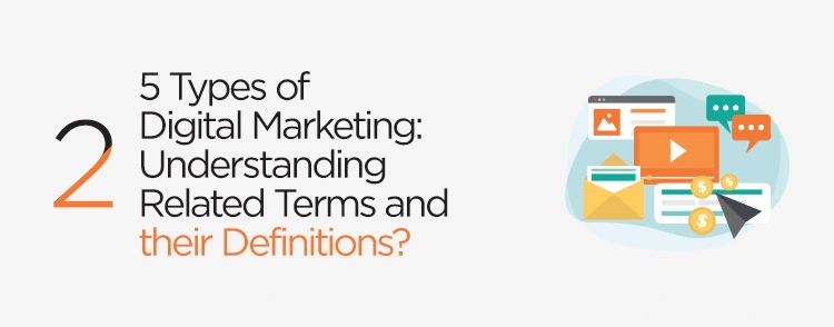 5 types of digital marketing: Understanding related terms and their definitions banner