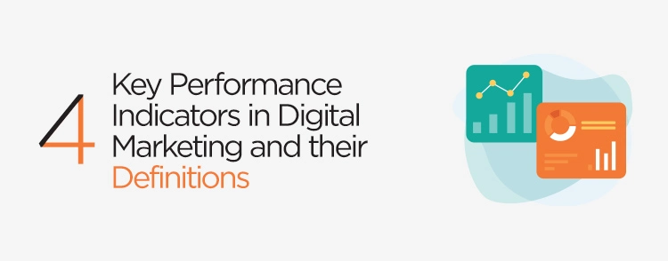 Key Performance Indicators in Digital Marketing and their Definitions banner