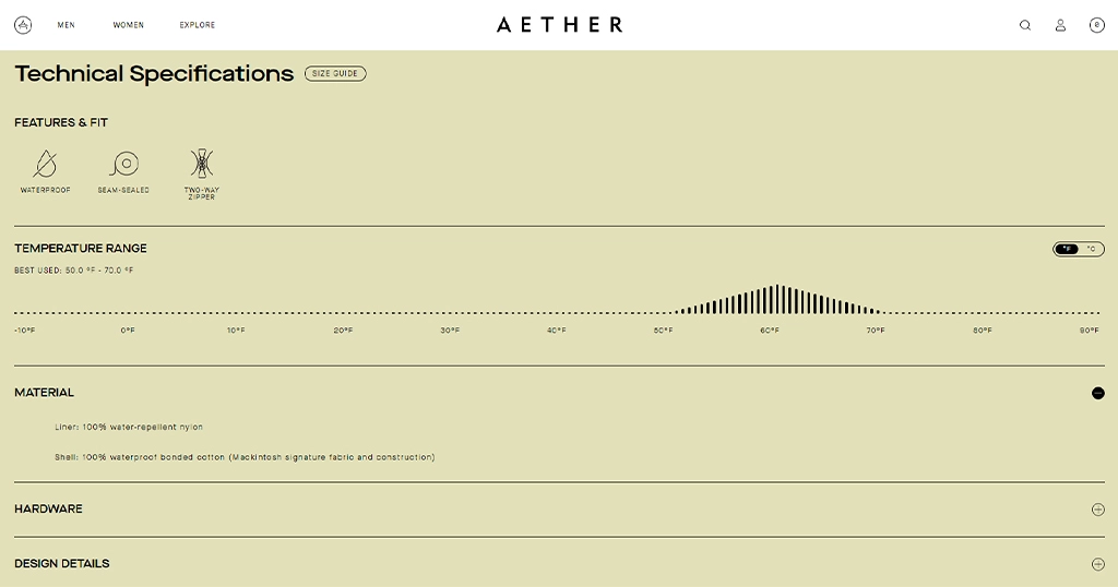 Reimagine technical specifications - Aether Apparel