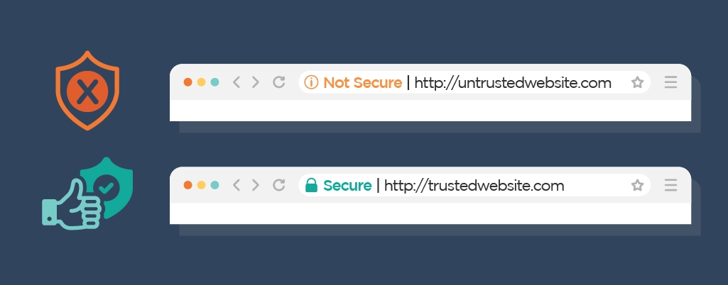 https/ssl differences demonstration