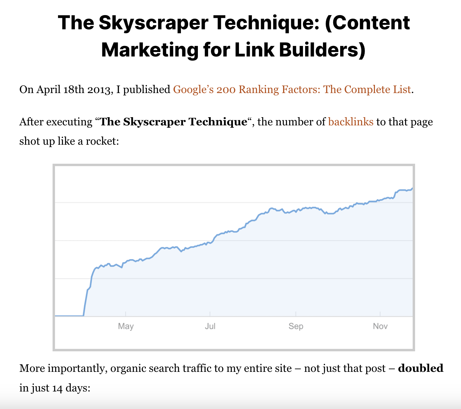 Brian Dean's Skyscraper technique case study traffic increase demonstration