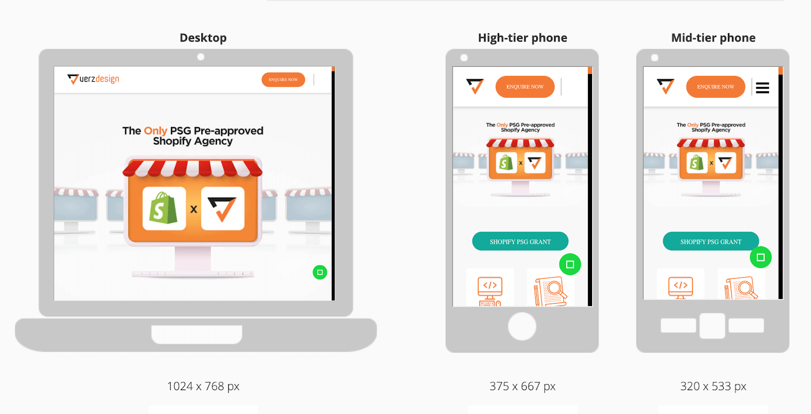 Verz Design's Ready Mobi Responsive Test Result
