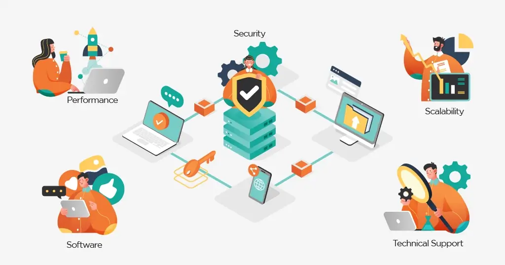 How To Choose A Web Hosting Provider?